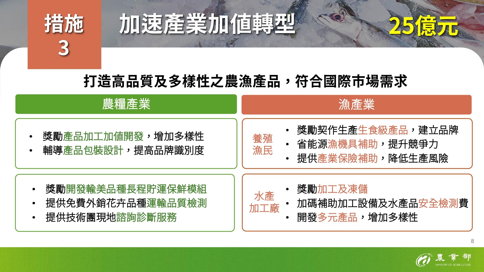 ▲▼因應美國關稅，農業部說明出口供應鏈支持方案。（圖／農業部提供）