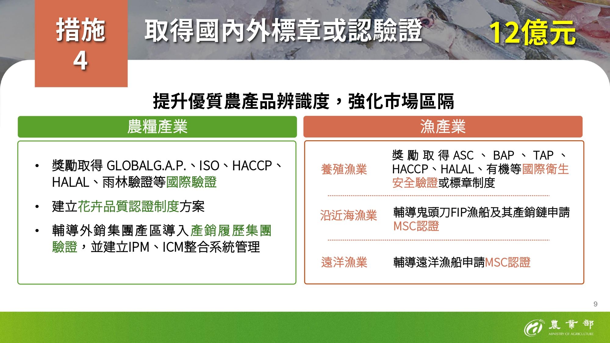 ▲▼因應美國關稅，農業部說明出口供應鏈支持方案。（圖／農業部提供）