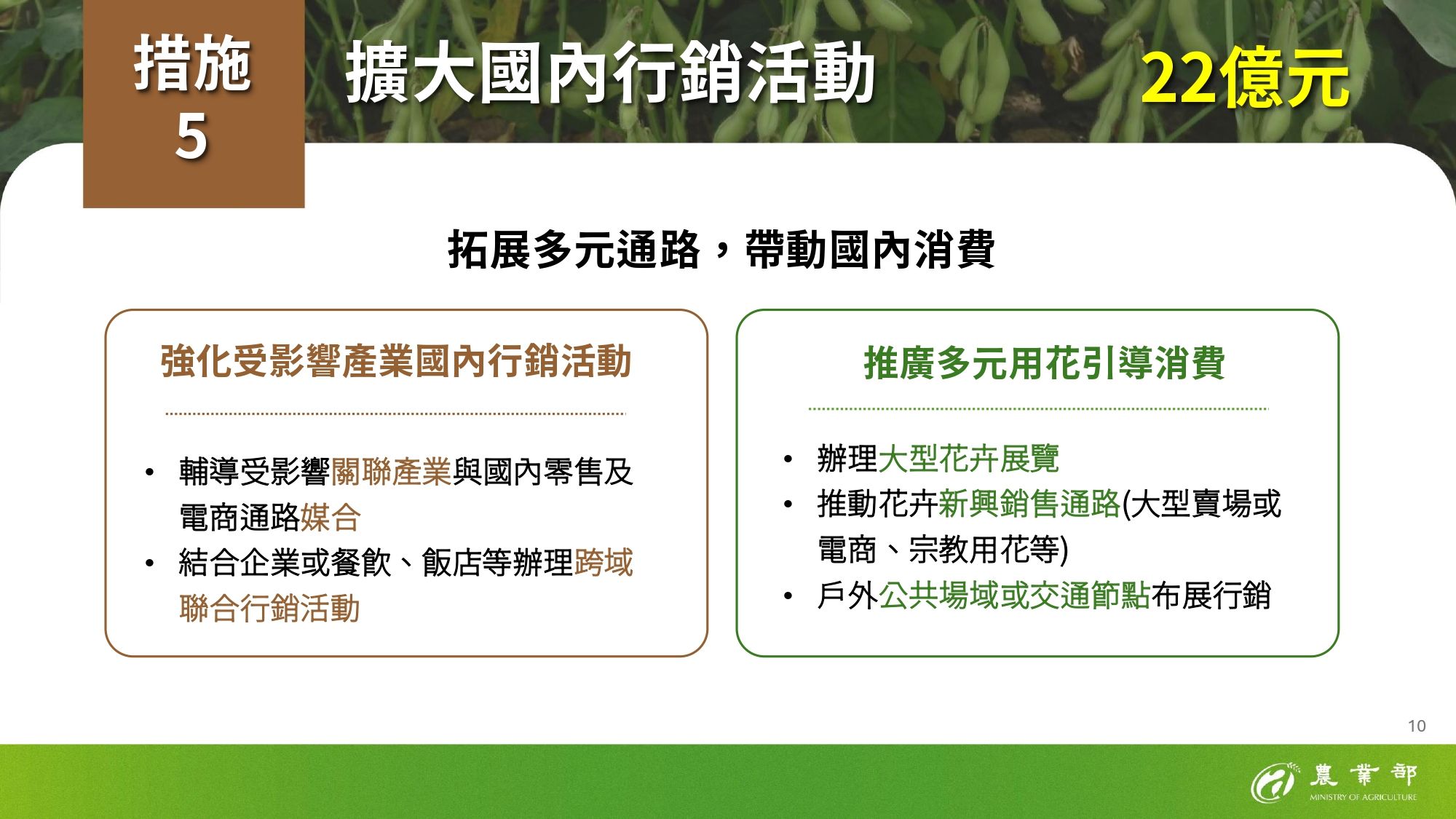 ▲▼因應美國關稅，農業部說明出口供應鏈支持方案。（圖／農業部提供）