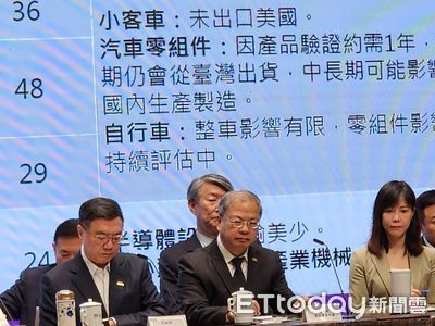政院關稅記者會郭智輝呆坐原地 國民黨轟:不做事就快滾