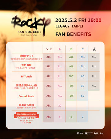 ▲ROCKY陪吃烤肉、一對一合照　票價最貴8000元。（圖／歐妮娛樂、WONIJIN CO提供）
