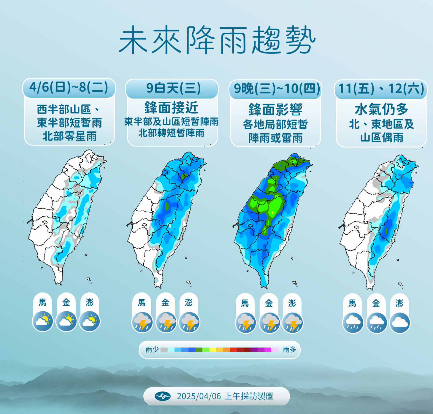 ▲▼天氣趨勢。（圖／氣象署提供）