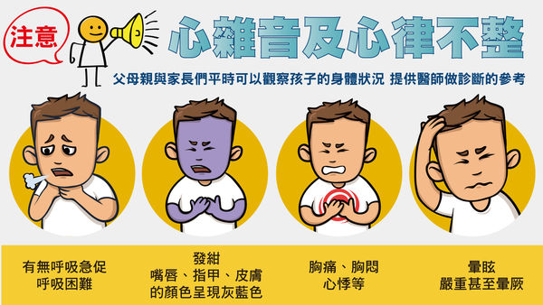▲▼兒童心雜音症狀。（圖／振興醫院提供）