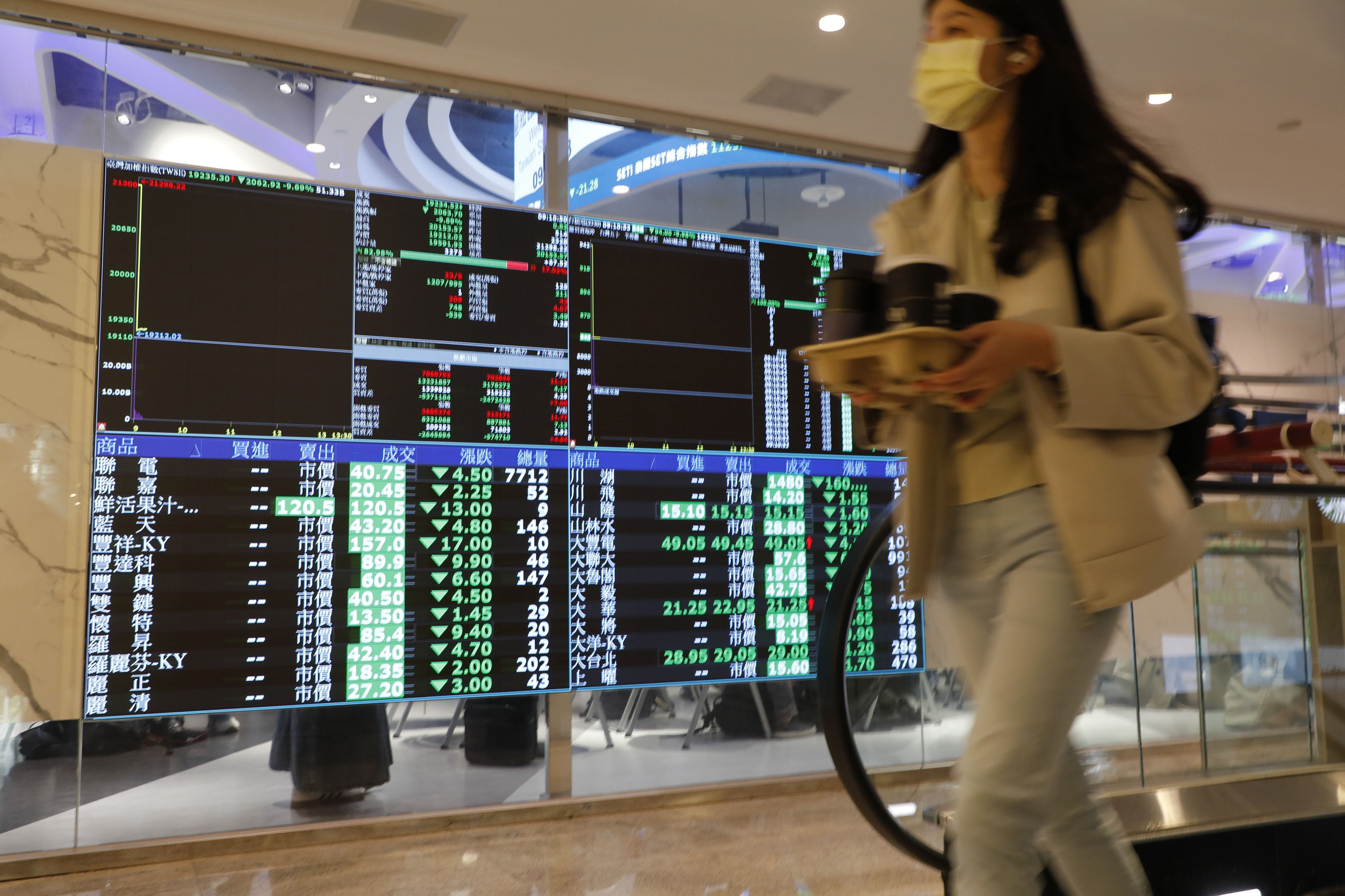 ▲▼台股暴跌。（圖／記者湯興漢攝）