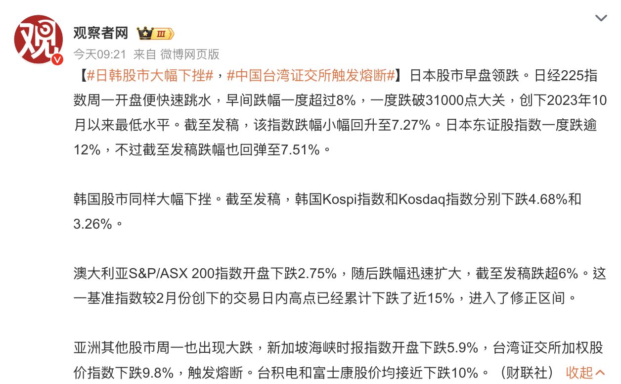▲陸網熱議「熔斷」關鍵字。（圖／翻攝微博）