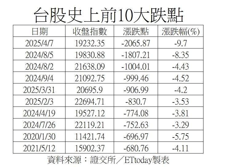 ▲▼             。（圖／記者陳瑩欣攝）
