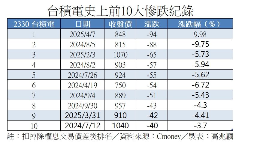 ▲▼             。（圖／記者陳瑩欣攝）
