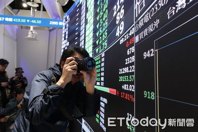 486先生買2檔台股沒鎖死！看準「3時機點」打算砸1.2億再進場