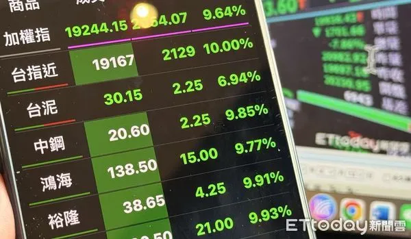 ▲▼ 20254.7  台灣股市大跌、大陸央視報導今早日韓股市大跌          。（圖／記者任以芳攝、翻攝央視財經頻道）