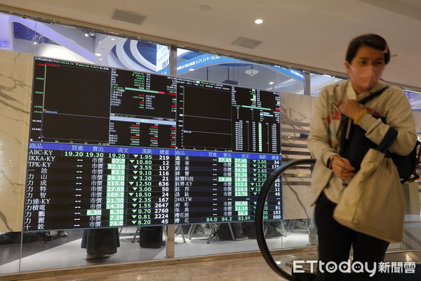 ▲▼台股暴跌。（圖／記者湯興漢攝）
