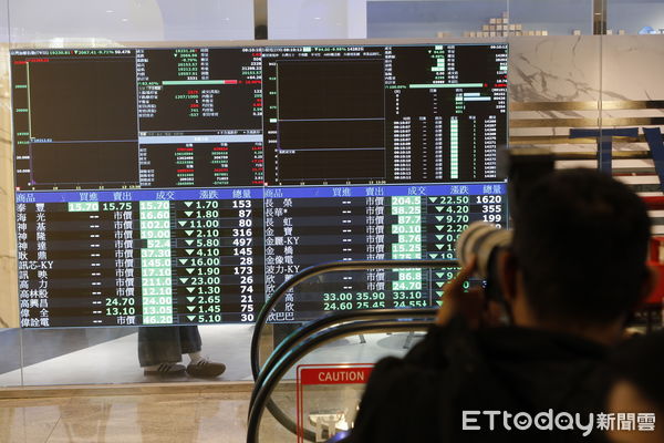 ▲▼台股暴跌。（圖／記者湯興漢攝）