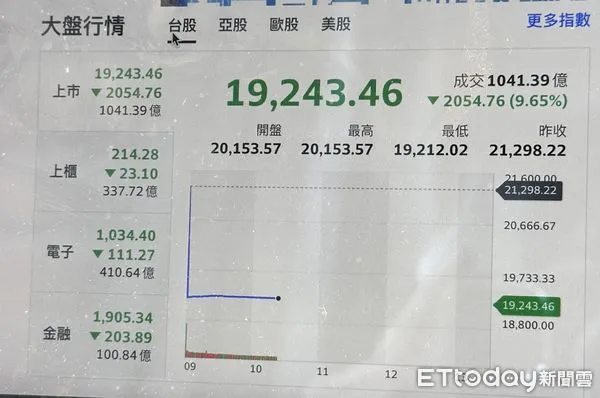 ▲▼             。（圖／記者陳筱惠攝）