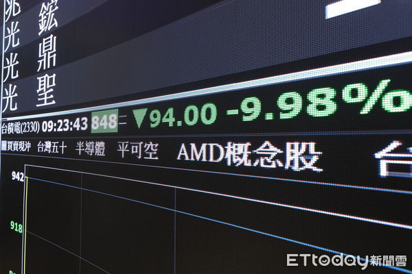 ▲▼台股暴跌。（圖／記者湯興漢攝攝）