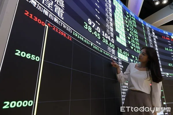 ▲▼台股暴跌。（圖／記者湯興漢攝攝）