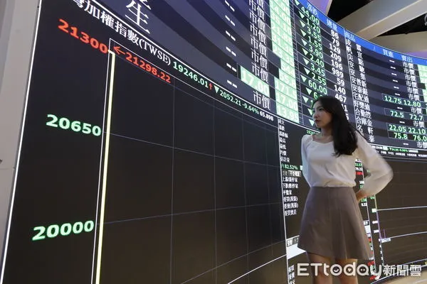 ▲▼台股暴跌。（圖／記者湯興漢攝攝）