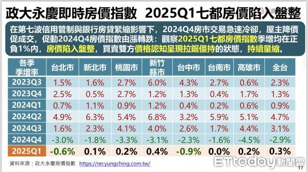 ▲▼             。（圖／業者提供）