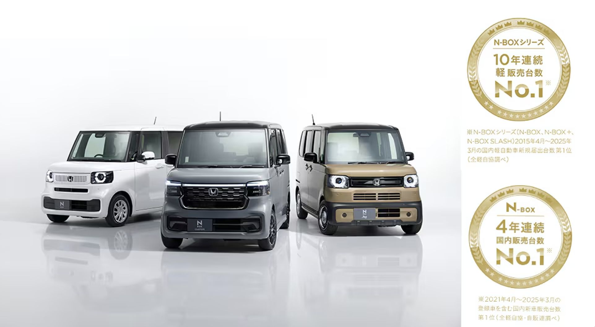 ▲Honda N-BOX。（圖／翻攝自Honda）