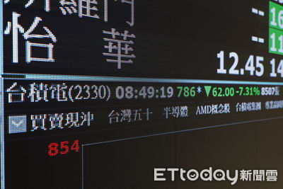 外資大買台股逾282億!狂掃2檔記憶體 一文看買超排行榜