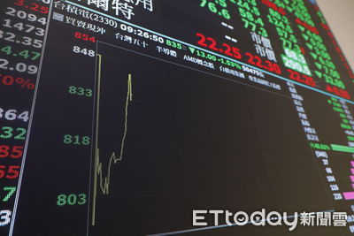 政府點火台股！4官股金融反彈急先鋒　兆豐金飆8％