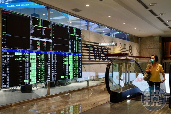 【台股史上最大崩跌】台股大崩盤三大轉機全落空　分析師：這類股先別碰