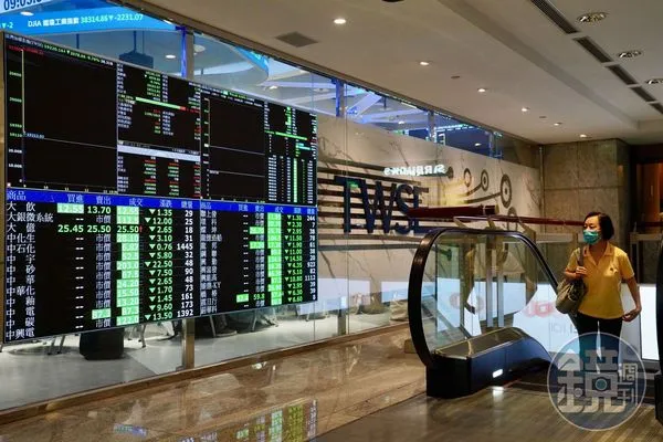 【台股史上最大崩跌】台股大崩盤三大轉機全落空　分析師：這類股先別碰