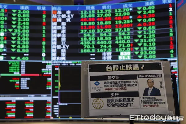 ▲▼台股示意照。（圖／記者湯興漢攝）