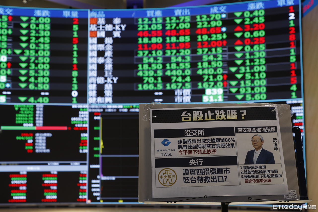 快訊／主動式ETF首檔配息了！00982A配0.236元　年化配息率逾8%