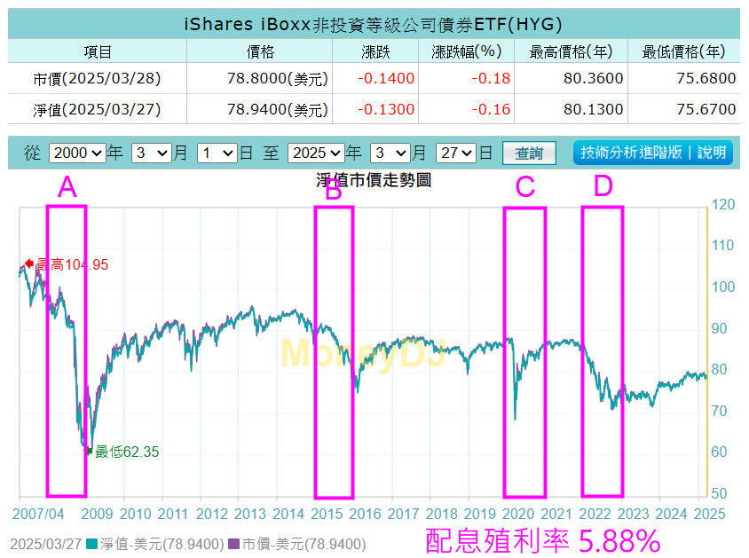 ▲▼雨果的投資理財生活觀。（圖／記者林潔禎攝）