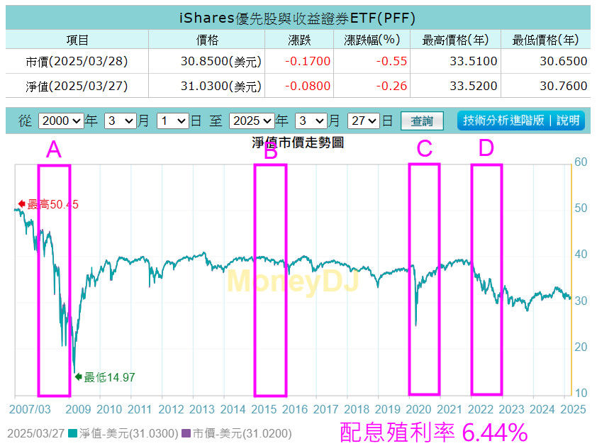 ▲▼雨果的投資理財生活觀。（圖／記者林潔禎攝）