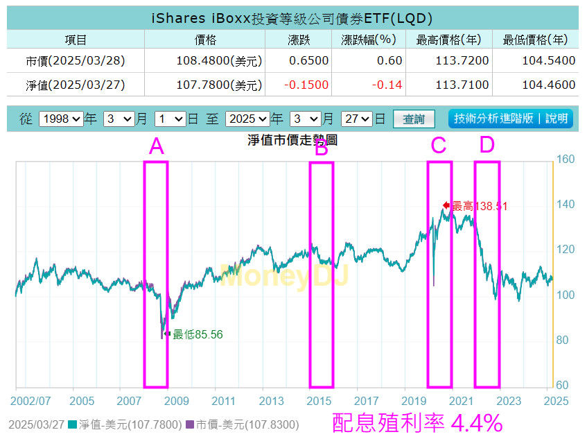 ▲▼雨果的投資理財生活觀。（圖／記者林潔禎攝）