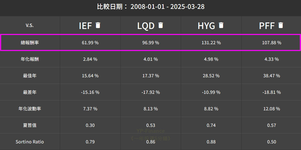 ▲▼雨果的投資理財生活觀。（圖／記者林潔禎攝）