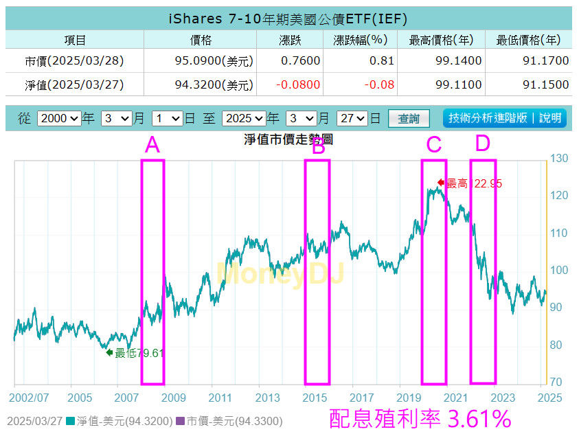 ▲▼雨果的投資理財生活觀。（圖／記者林潔禎攝）