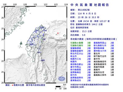 快訊／台灣23：26地牛翻身！台北有感