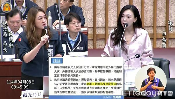 ▲▼產值僅六都第四！高雄6923萬觀光人次遭白喬茵轟灌水。（圖／記者賴文萱翻攝）