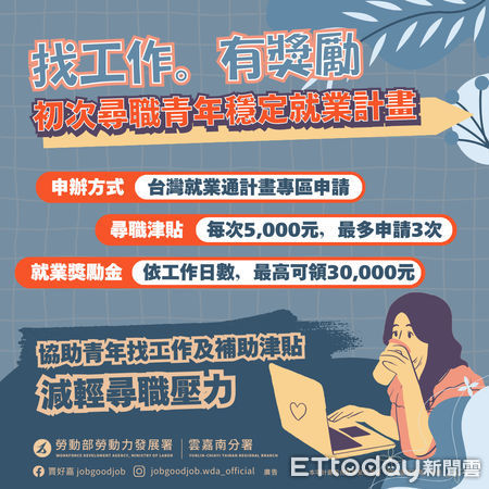 ▲▼    社會新鮮人求職大不易 勞動部初尋計畫給助力、獎補助  。（圖／勞發署雲嘉南分署提供）