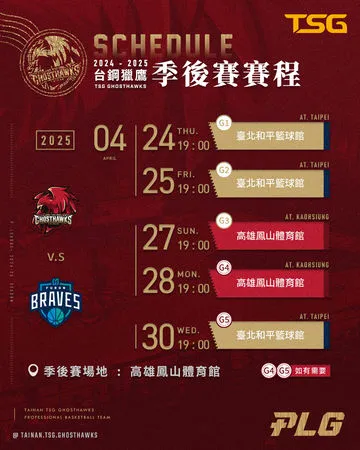 ▲台鋼獵鷹季後賽首輪主場確定移師鳳山體育館。（圖／獵鷹提供）