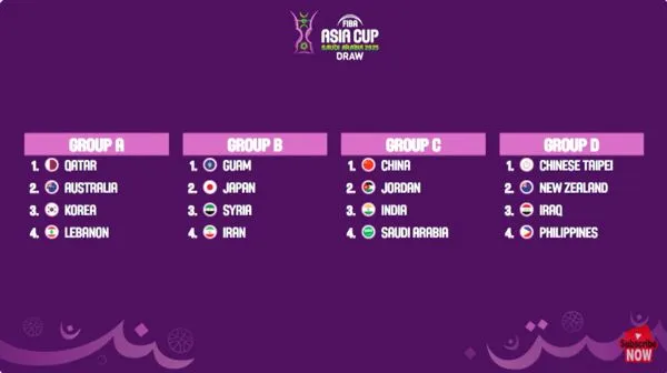 ▲2025年FIBA亞洲盃男籃賽預賽完整分組出爐，中華隊將交手紐西蘭、菲律賓以及伊拉克。（圖／取自FIBA Youtube）