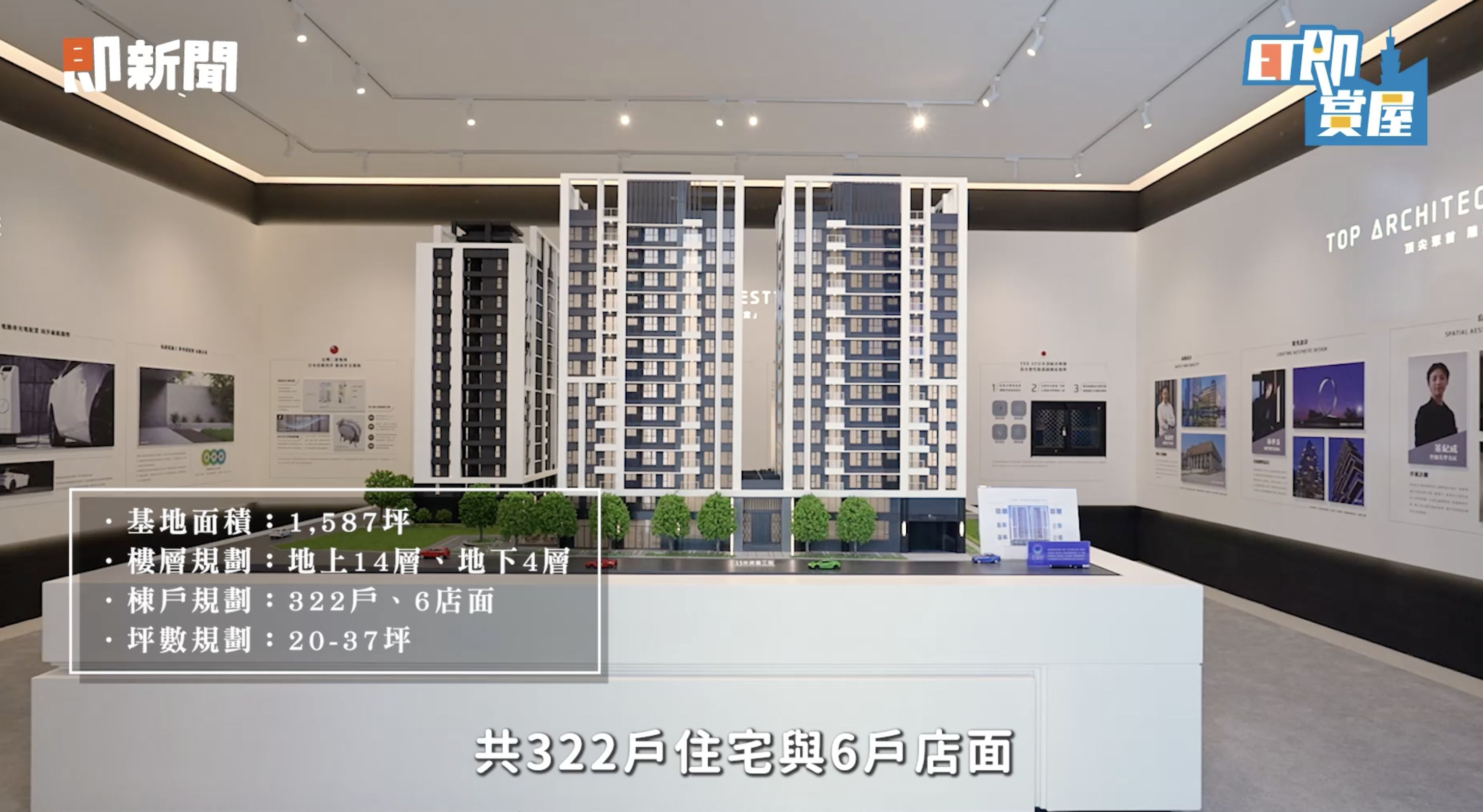 ▲▼宏福悅,台南東區,宏福實業,志竑建設。（圖／取自影片）