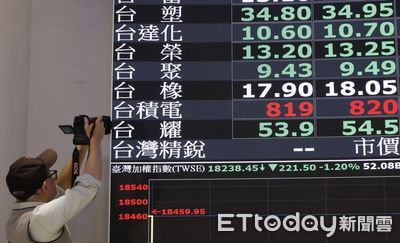 AI散熱夯！奇鋐月營收連4創高　外資調高目標價至815元