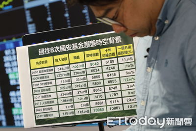 陳傑鳴/關稅之亂引爆房市4訊號 「抄底買房?」建議先不要