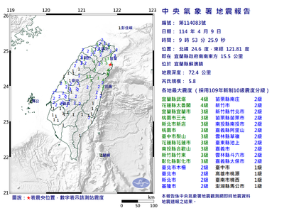 9:53宜蘭規模5.8地震「全台有感」　氣象署：獨立事件