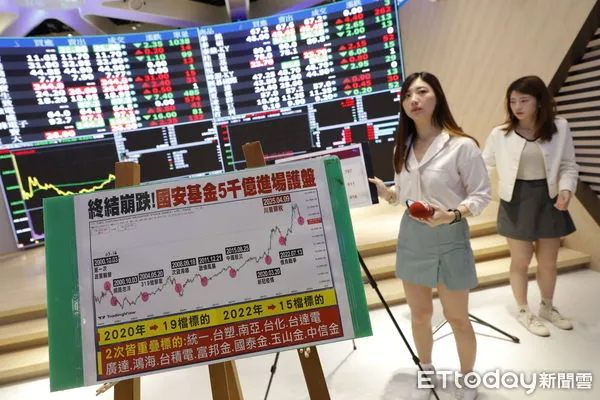 ▲▼台北股市連續兩天恐慌性崩跌，為了救市穩定股市秩序，國安基金5000億將進場。在開盤前試撮，台積電扭轉前兩天頹勢，呈現小漲格局。（圖／記者湯興漢攝）