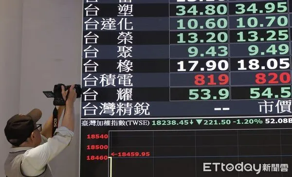 ▲▼國安基金上膛，台積電翻紅。（圖／記者湯興漢攝）