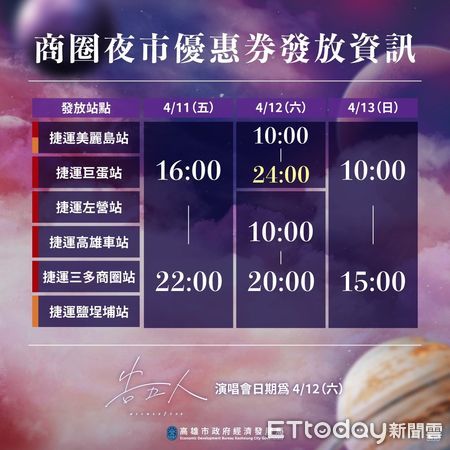 ▲▼告五人週六登上高雄世運開唱，14酒吧以歌曲為靈感，推出同名調酒。（圖／記者許宥孺翻攝）