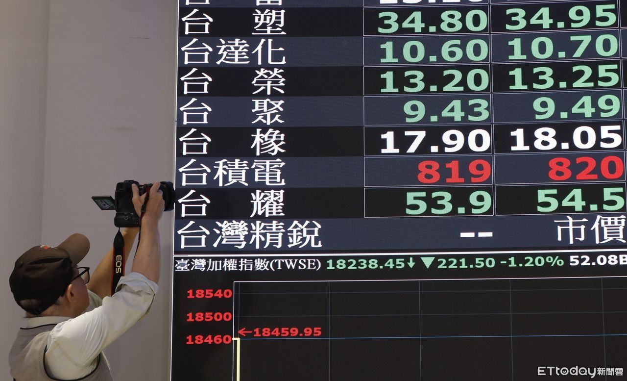 AI散熱夯！奇鋐月營收連4創高　外資調高目標價至815元