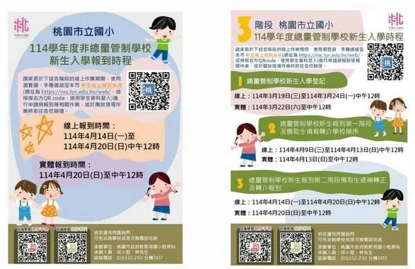 ▲桃園市114學年度國中小新生，線上報到日程發布