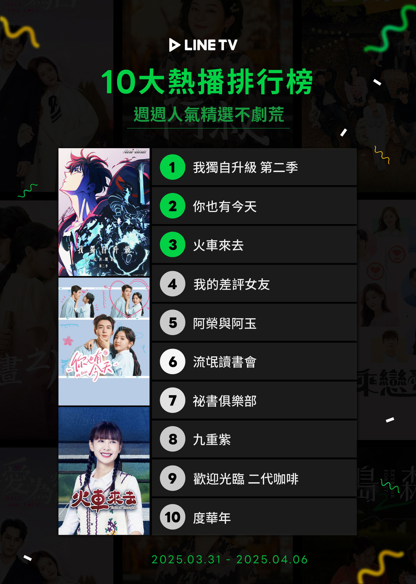 ▲▼LINE TV收視週榜（3/31-4/6）。（圖／LINE TV提供）