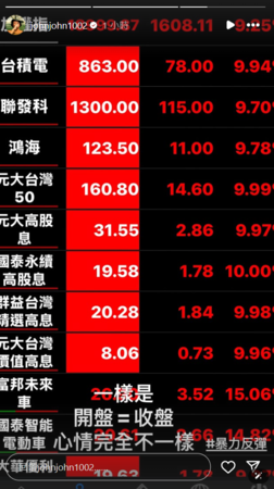 ▲▼陳志強。（圖／翻攝自Instagram／johnjohn1002）