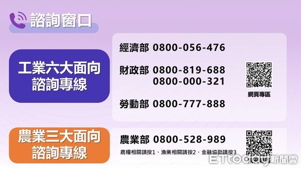 ▲▼經濟部向院會提出880億「因應美國關稅我國出口供應鏈支持方案」報告。（圖／行政院提供）