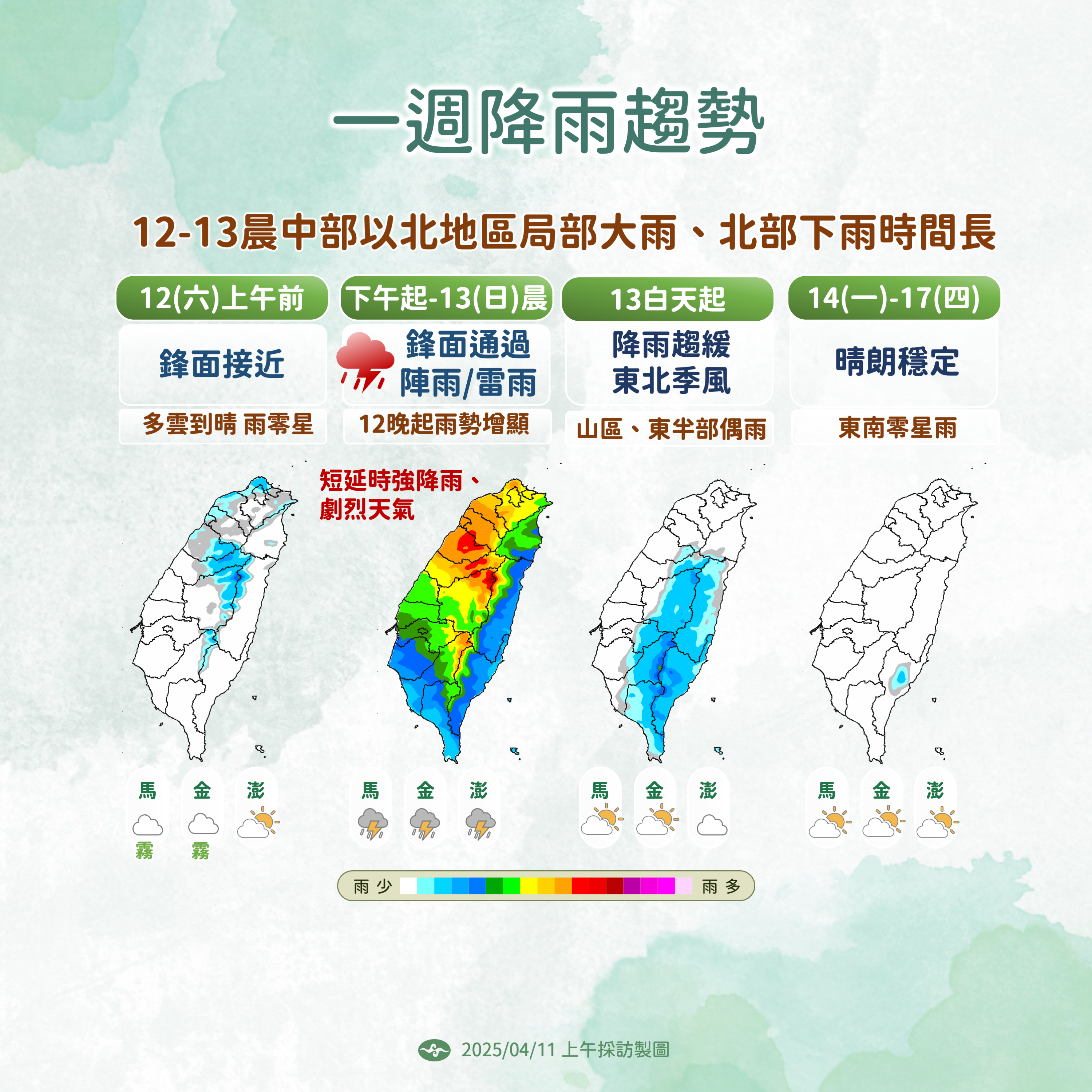 ▲▼天氣趨勢。（圖／氣象署提供）